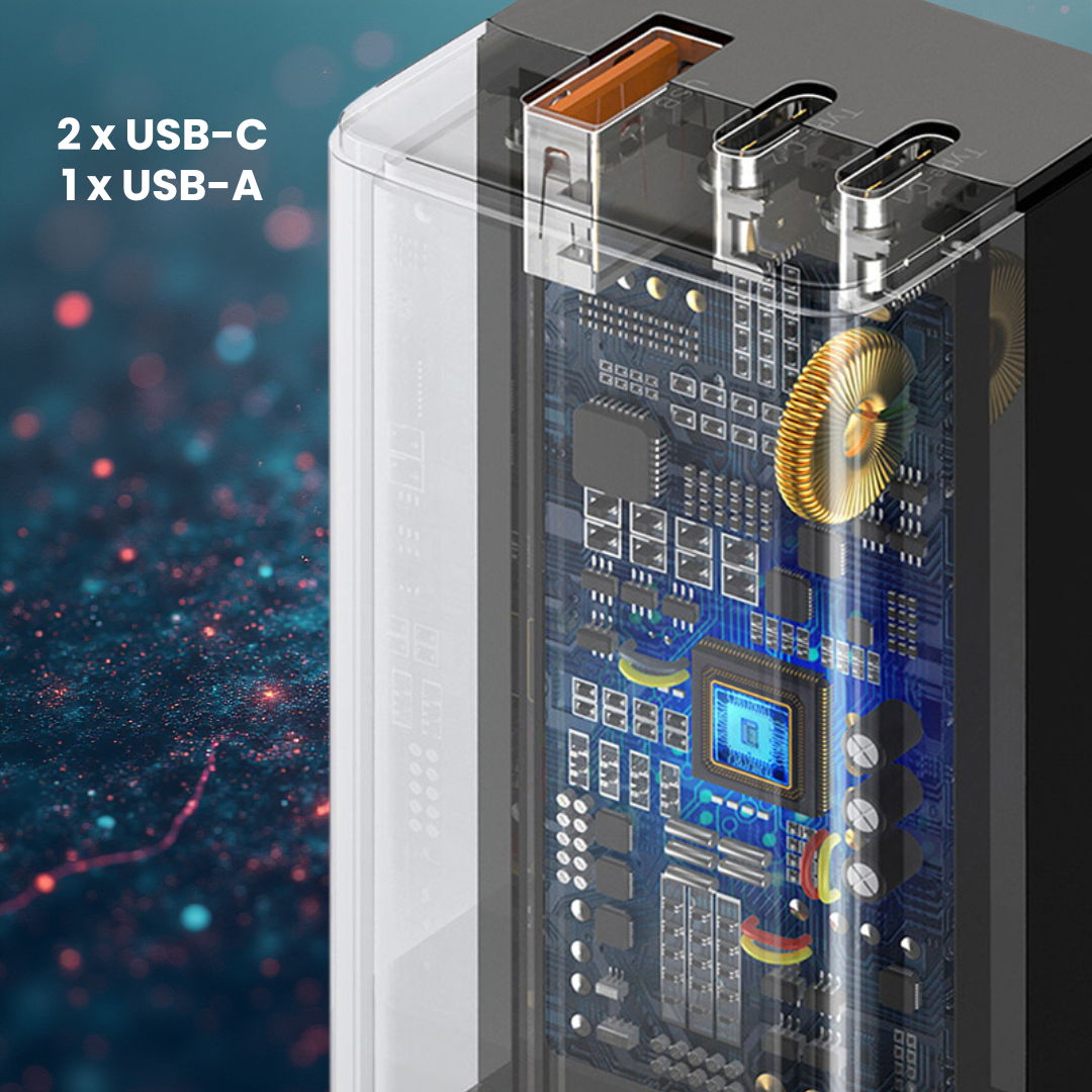 Chargeur GaN Tech 65W