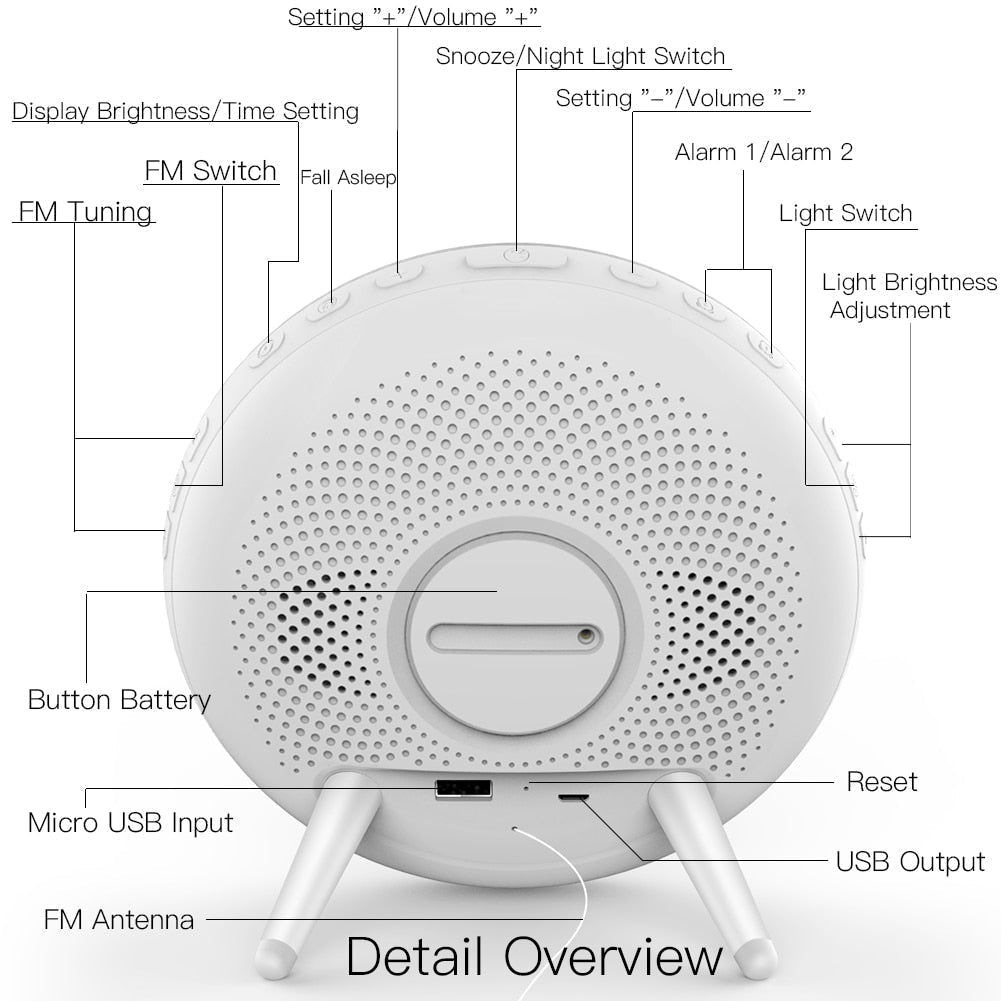 Smart wake-up light